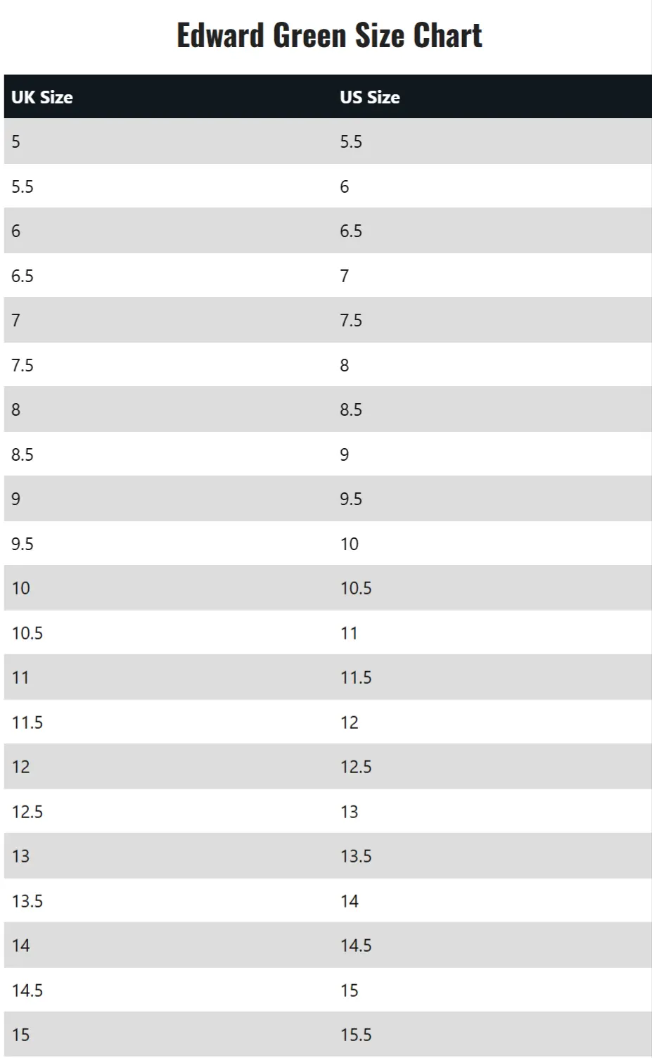 Edward-Green-size-chart