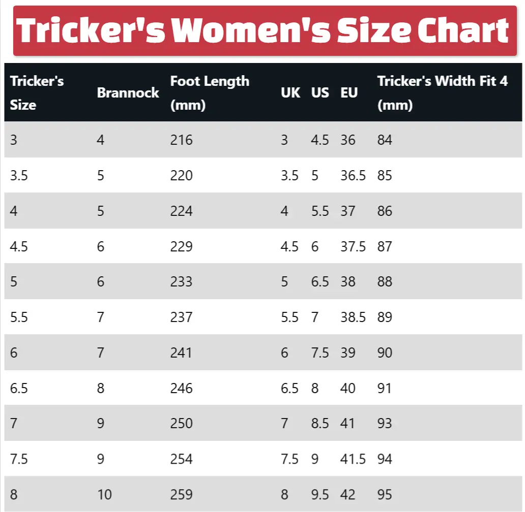 Trickers-women's-Size-Chart-2025
