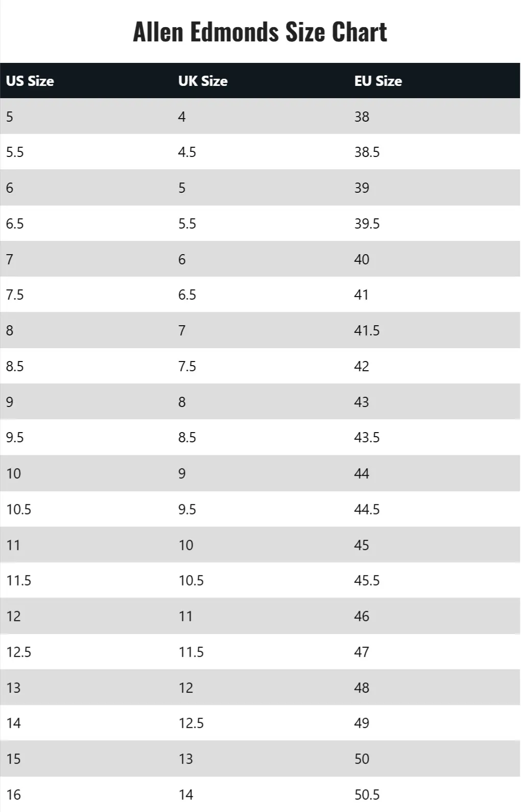 allen-edmonds-size-chart