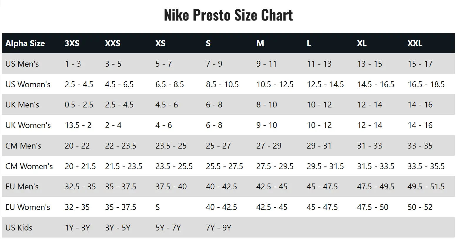 Nike-Presto-Size-Chart
