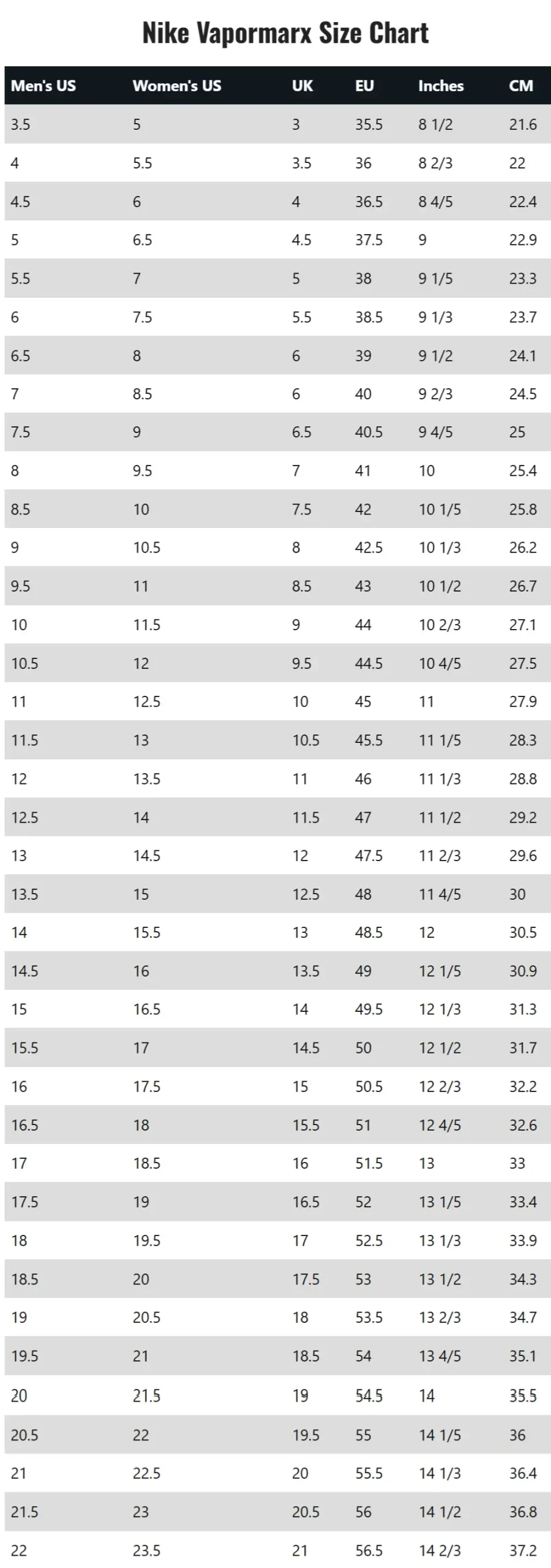 Nike-Vapormax-Size-Chart