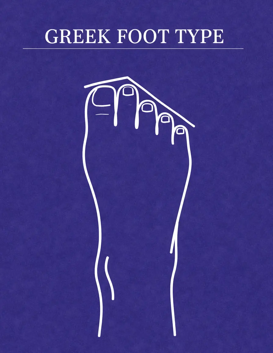 greek-foot-type