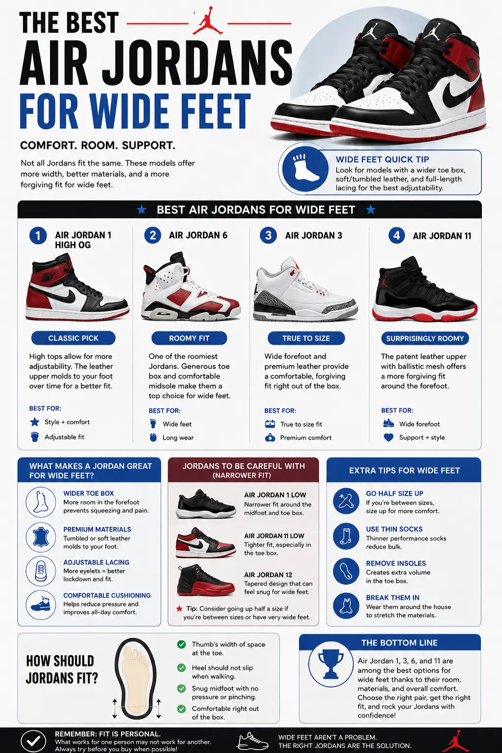 best-air-jordans-for-wide-feet-