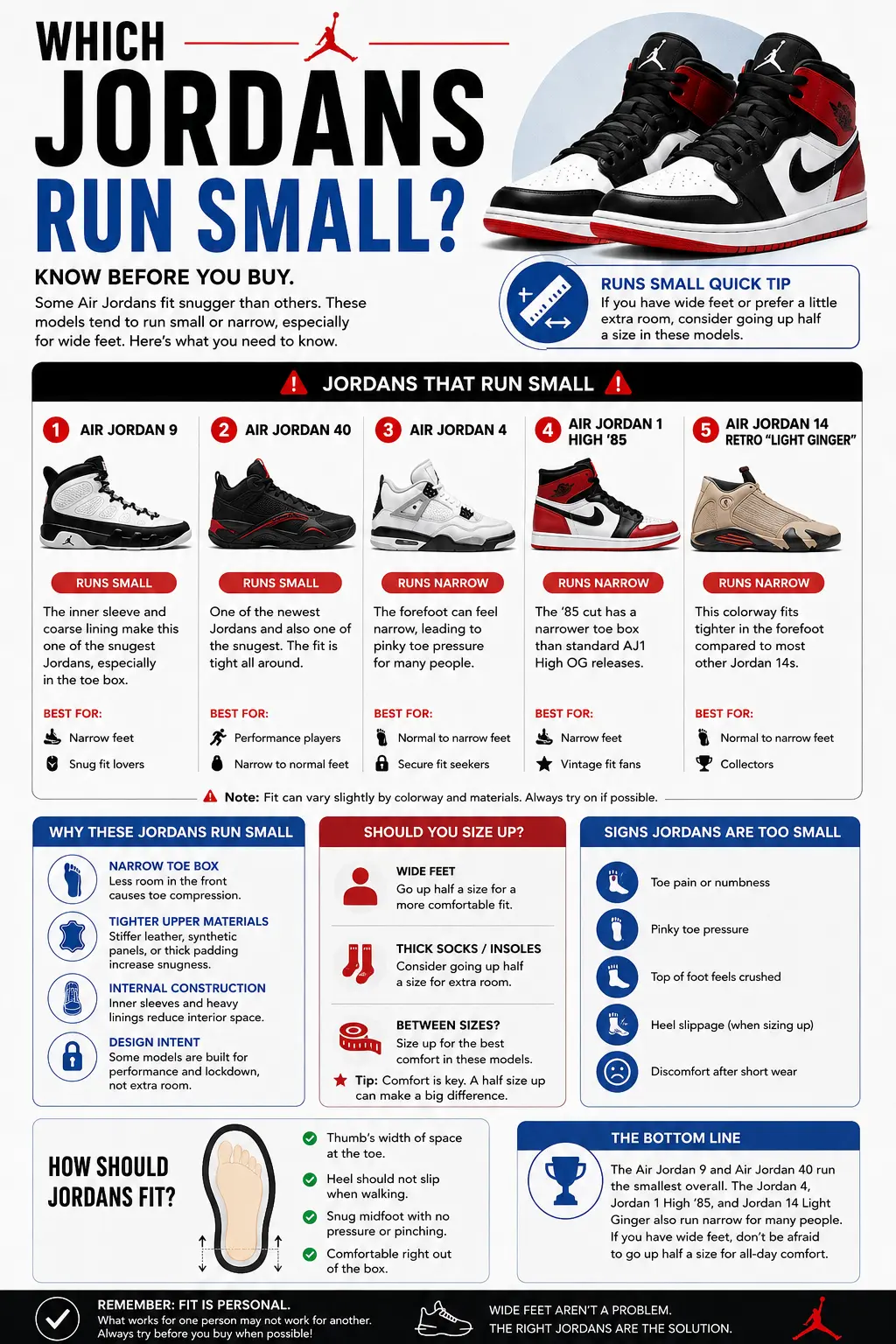 which-air-jordans-run-small