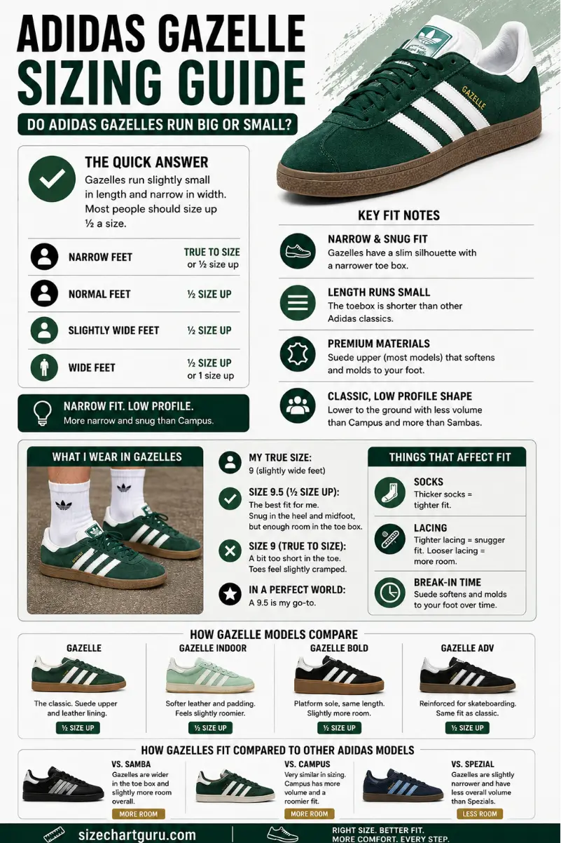adidas-gazelle-fit-guide