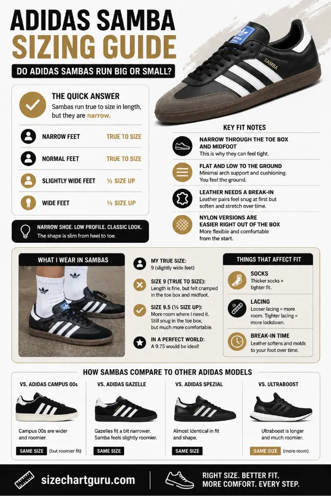 how-do-adidas-samba-fit-small-or-big