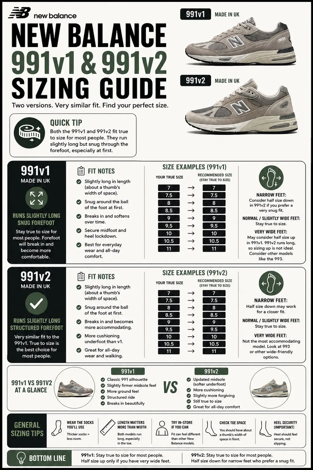 new-balance-991-992-sizing-guide