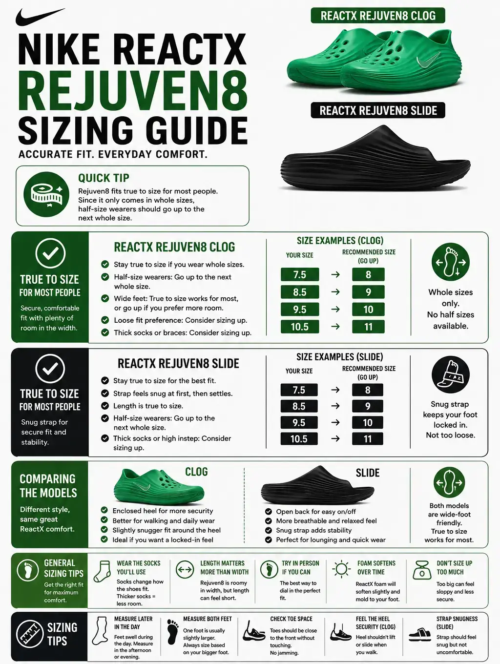 nike-reactx-rejuvent8-sizing-do-they-run-big-or-small