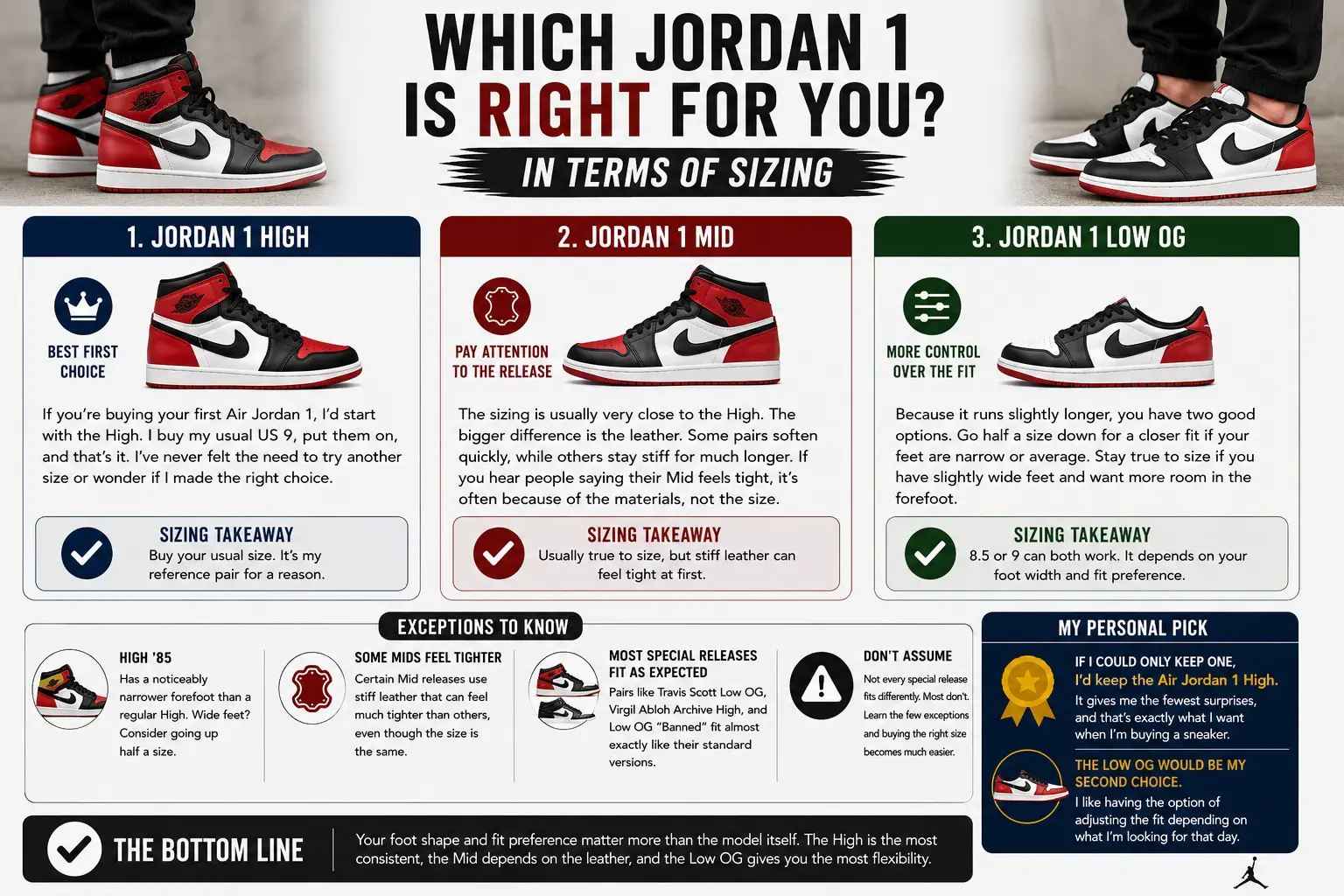 which-air-jordan-1-is-right-for-you-in-terms-of-sizing-