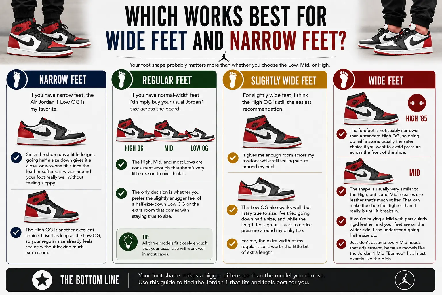 which-air-jordan-is-good-for-wide-feet-and-narrow-feet-