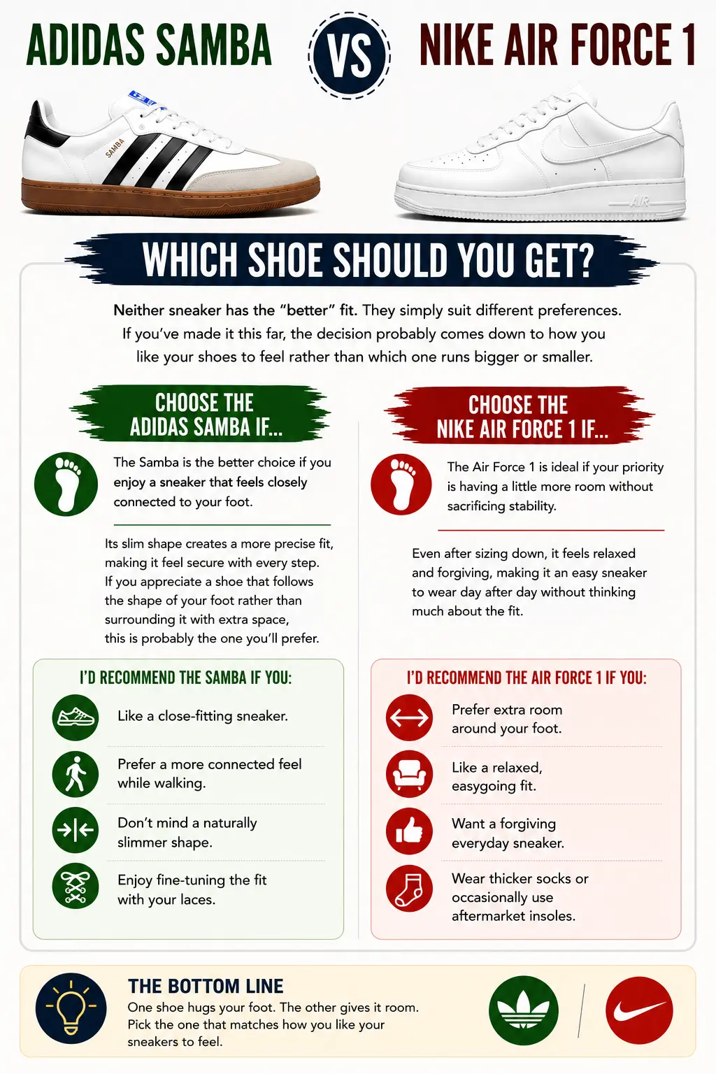 which-sneaker-should-you-get-adidas-samba-or-air-force-1