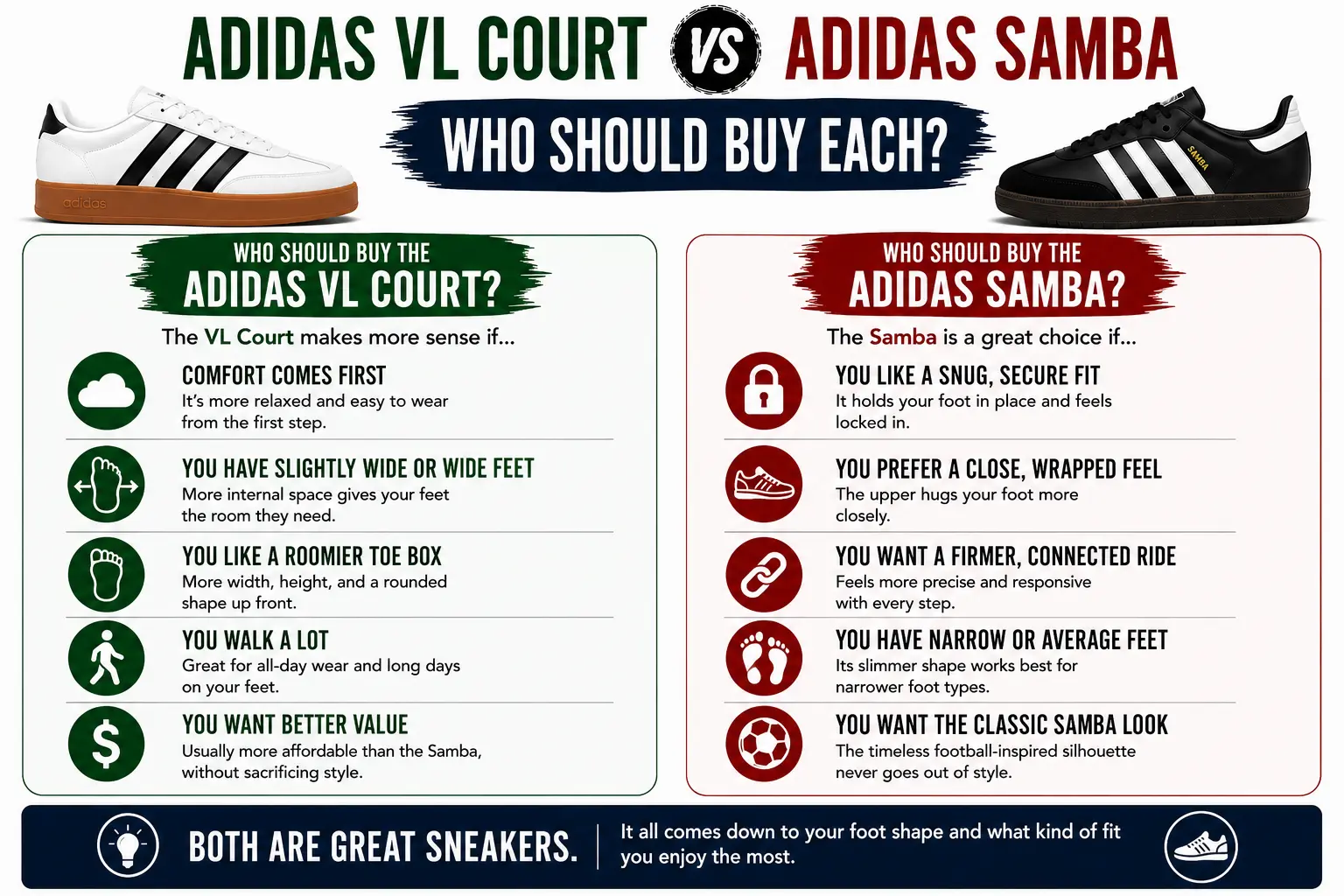who-should-buy-adidas-vl-court-and-adidas-samba