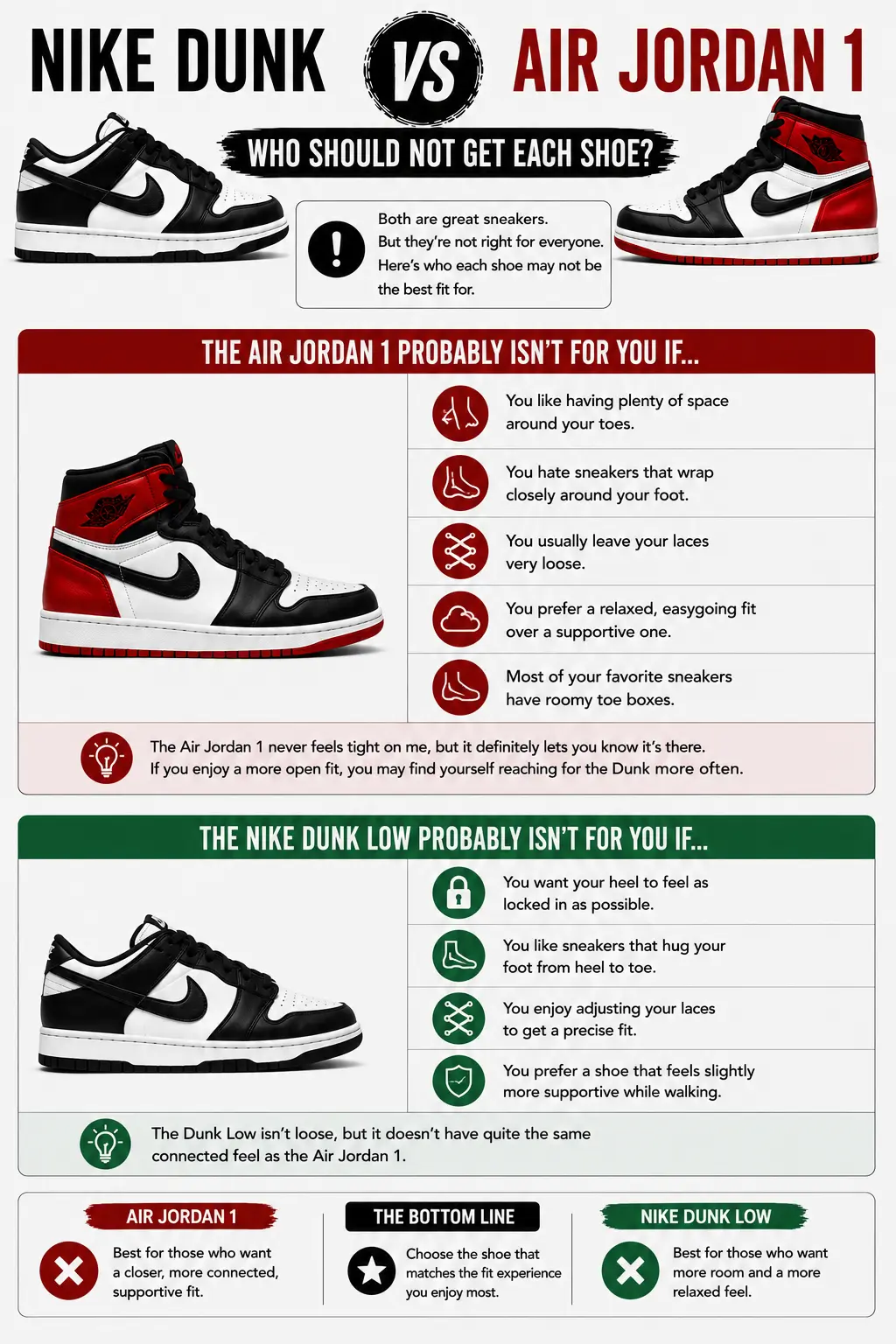 who-should-not-get-nike-dunk-and-air-jordan-1