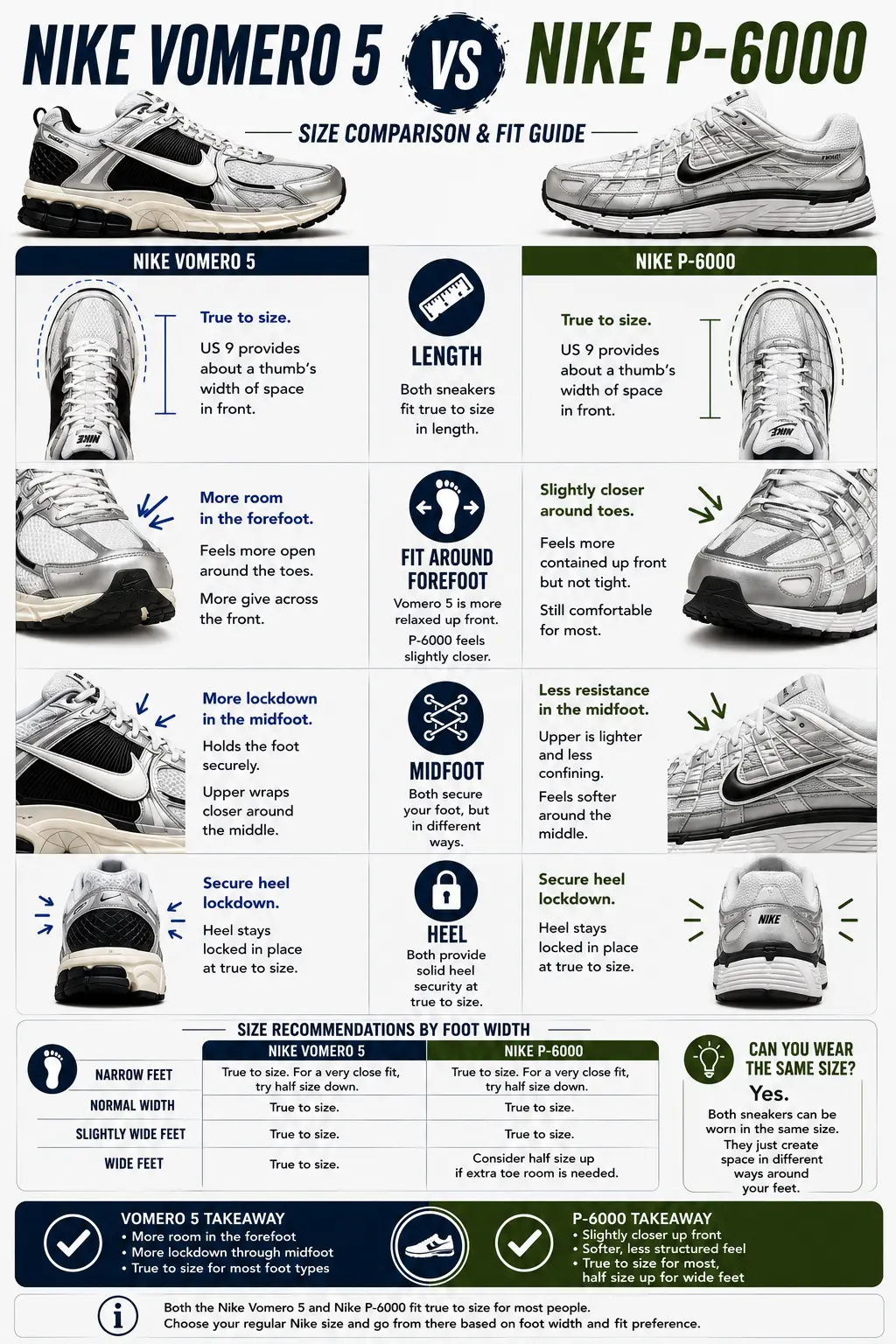 nike-vomero-5-vs-p-6000-size-comparison