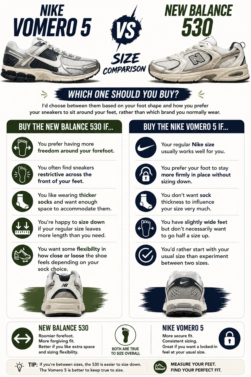 which-sneaker-should-you-get-in-terms-of-sizing-nike-vomero-5-or-new-balance-530-