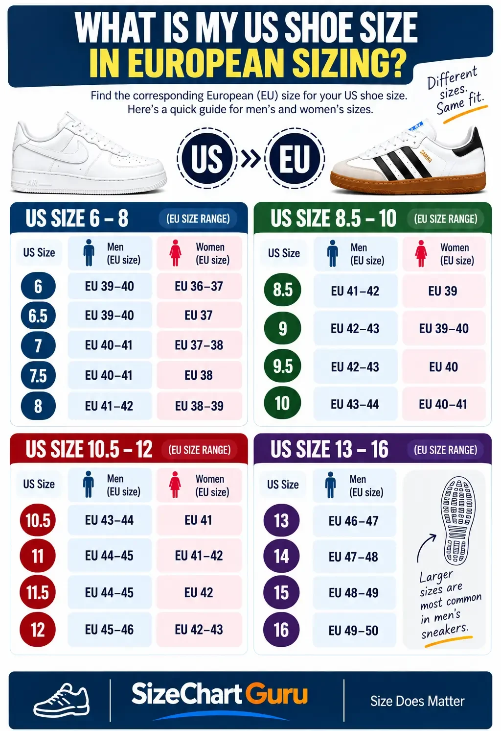 american-shoe-size-to-european-infographic