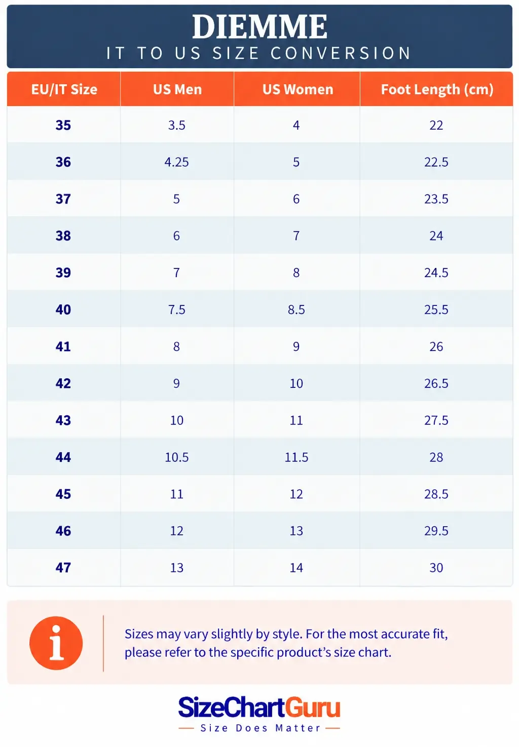 Diemme IT-to-American shoe size conversion chart comparing Italian sizes with US men’s and women’s sizes and corresponding foot lengths.