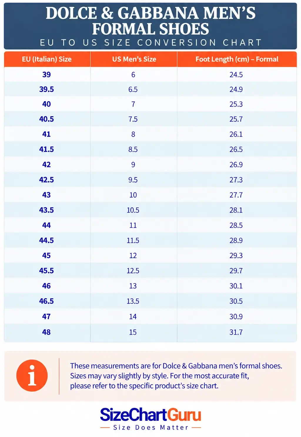 Vertical Dolce & Gabbana men’s formal shoe conversion chart showing EU/Italian sizes, corresponding US men’s sizes, and foot-length measurements in centimeters.