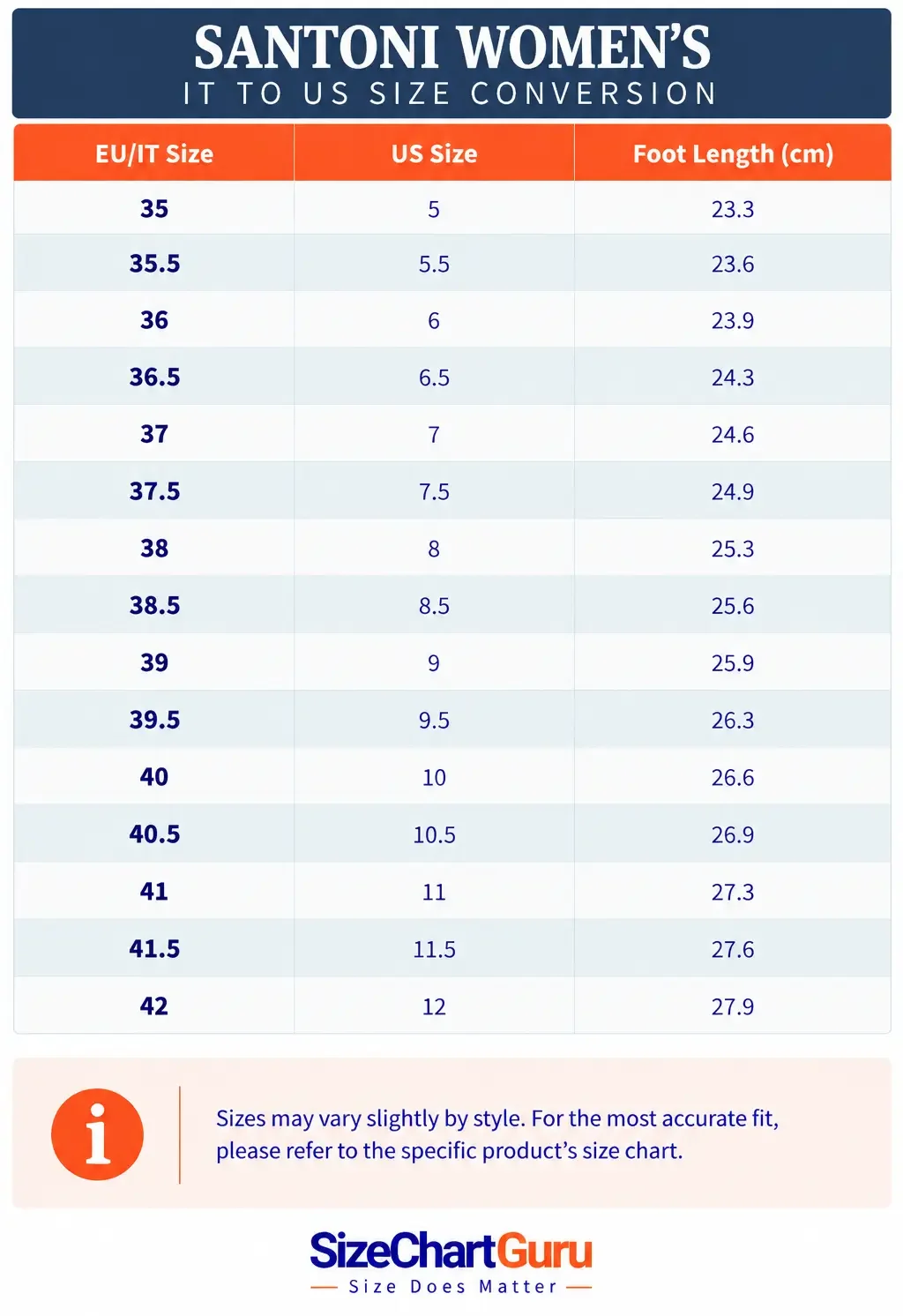 Santoni women’s IT-to-US shoe size conversion chart showing Italian sizes, corresponding US women’s sizes, and foot lengths.