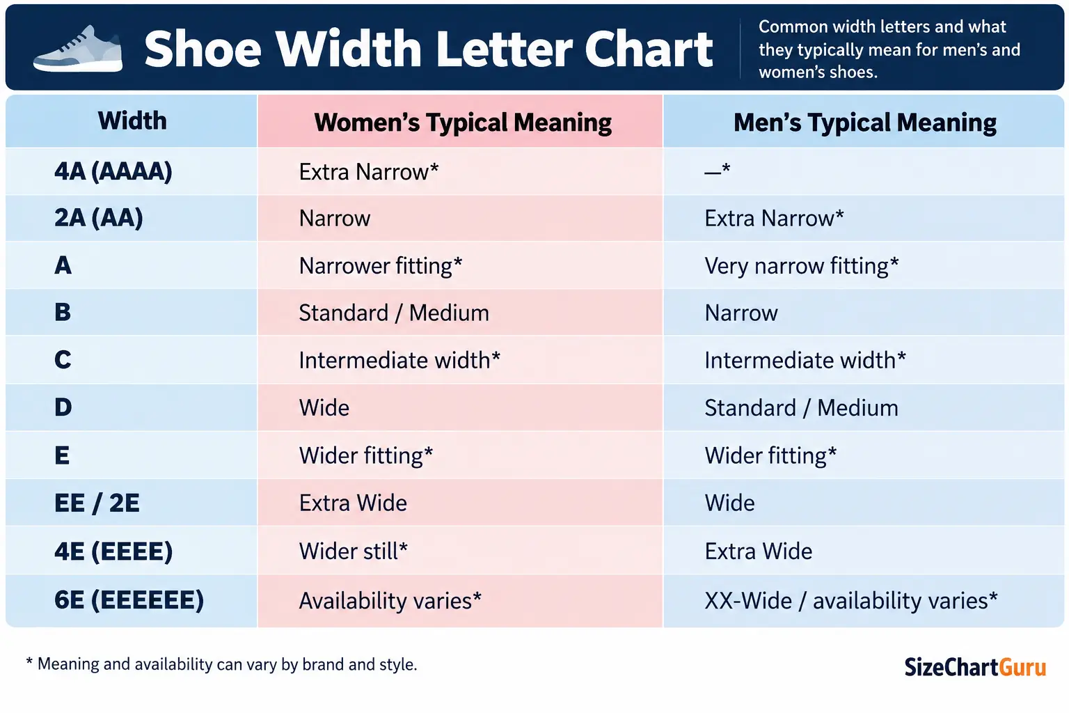 shoe-width-chart
