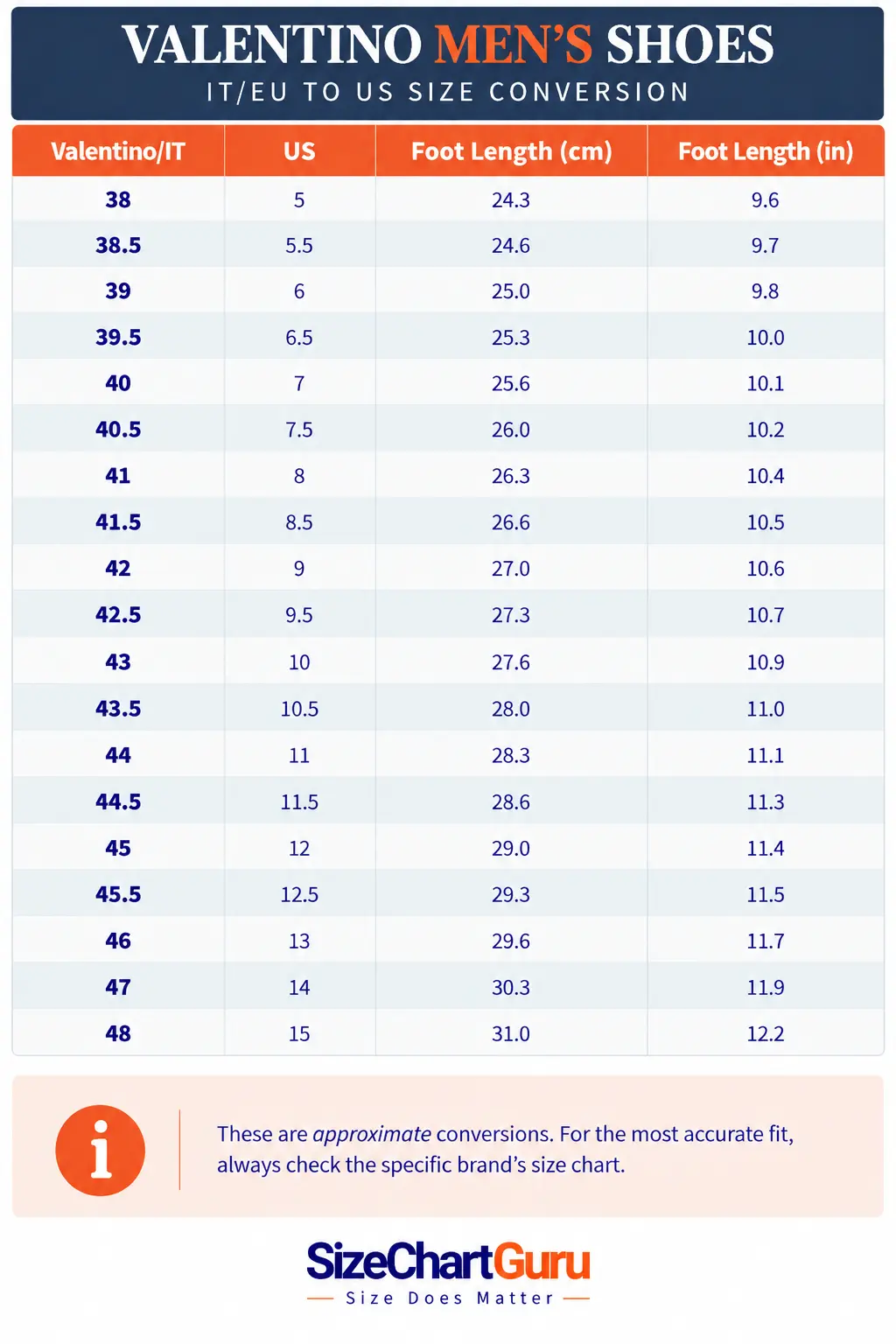 Valentino men’s IT-to-US shoe size conversion chart showing Italian sizes, US men’s equivalents, and foot lengths in centimeters and inches.