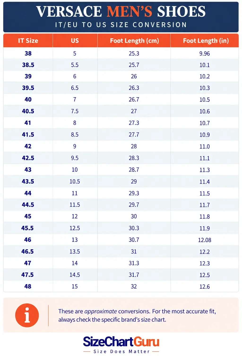 Versace men’s Italian-to-American shoe size conversion chart showing IT sizes, US equivalents, and foot lengths in centimeters and inches.