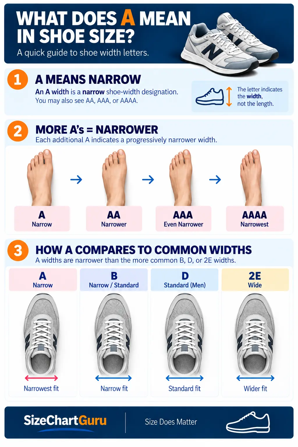 what-does-a-mean-in-shoe-size