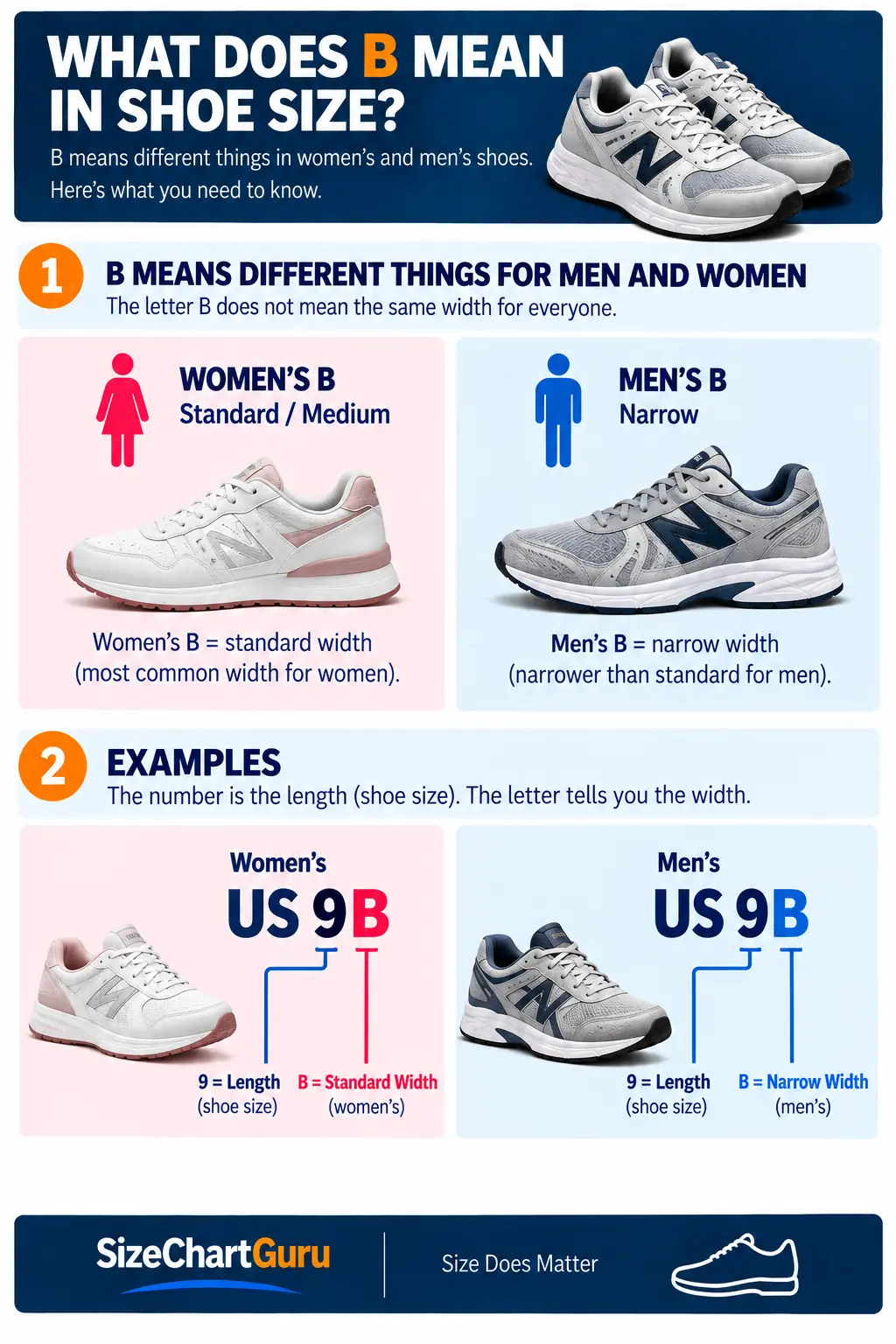 what-does-b-mean-in-shoe-size