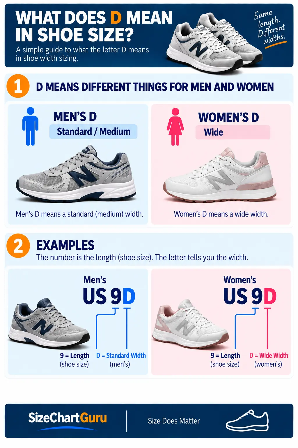 what-does-d-mean-in-shoe-size