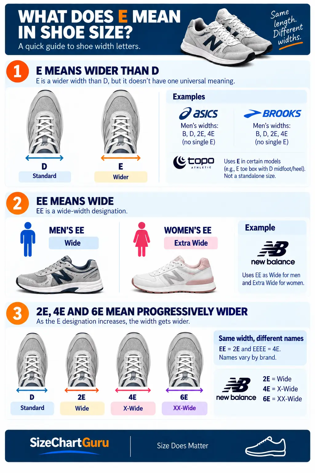 what-does-e-mean-in-shoe-size