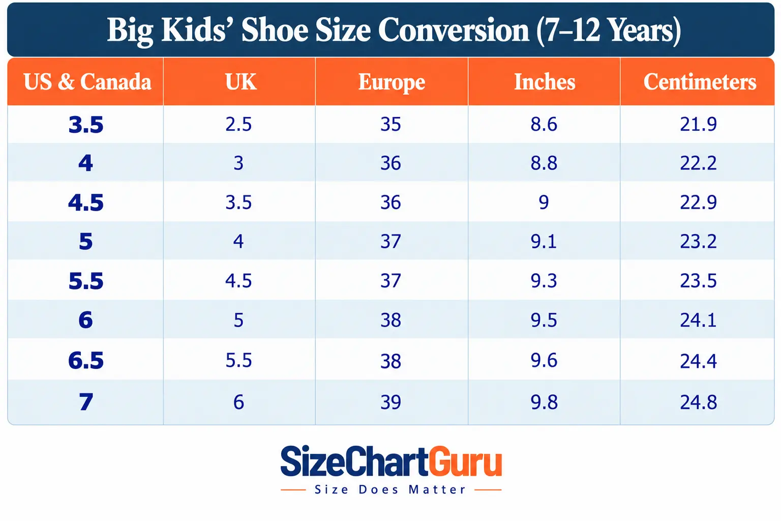 Big kids' shoe size conversion chart for US, UK, European, inches, and centimeters, ages 7–12 years