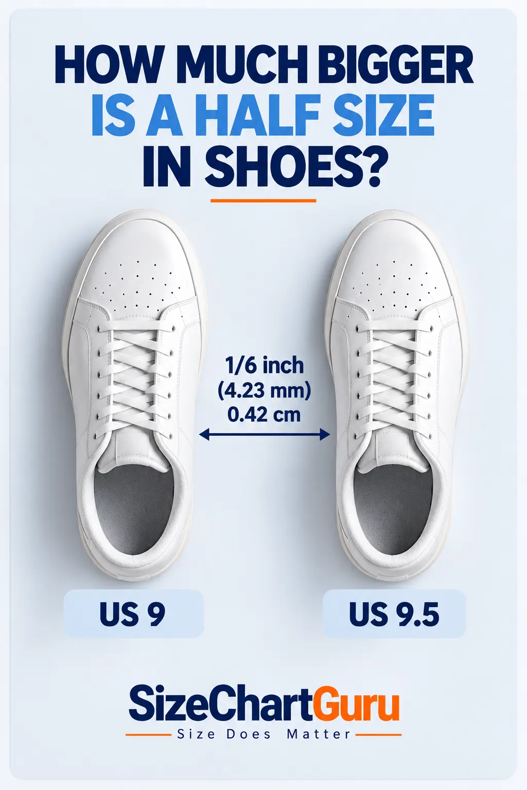 Illustration comparing two sneakers to show the difference between half shoe sizes.