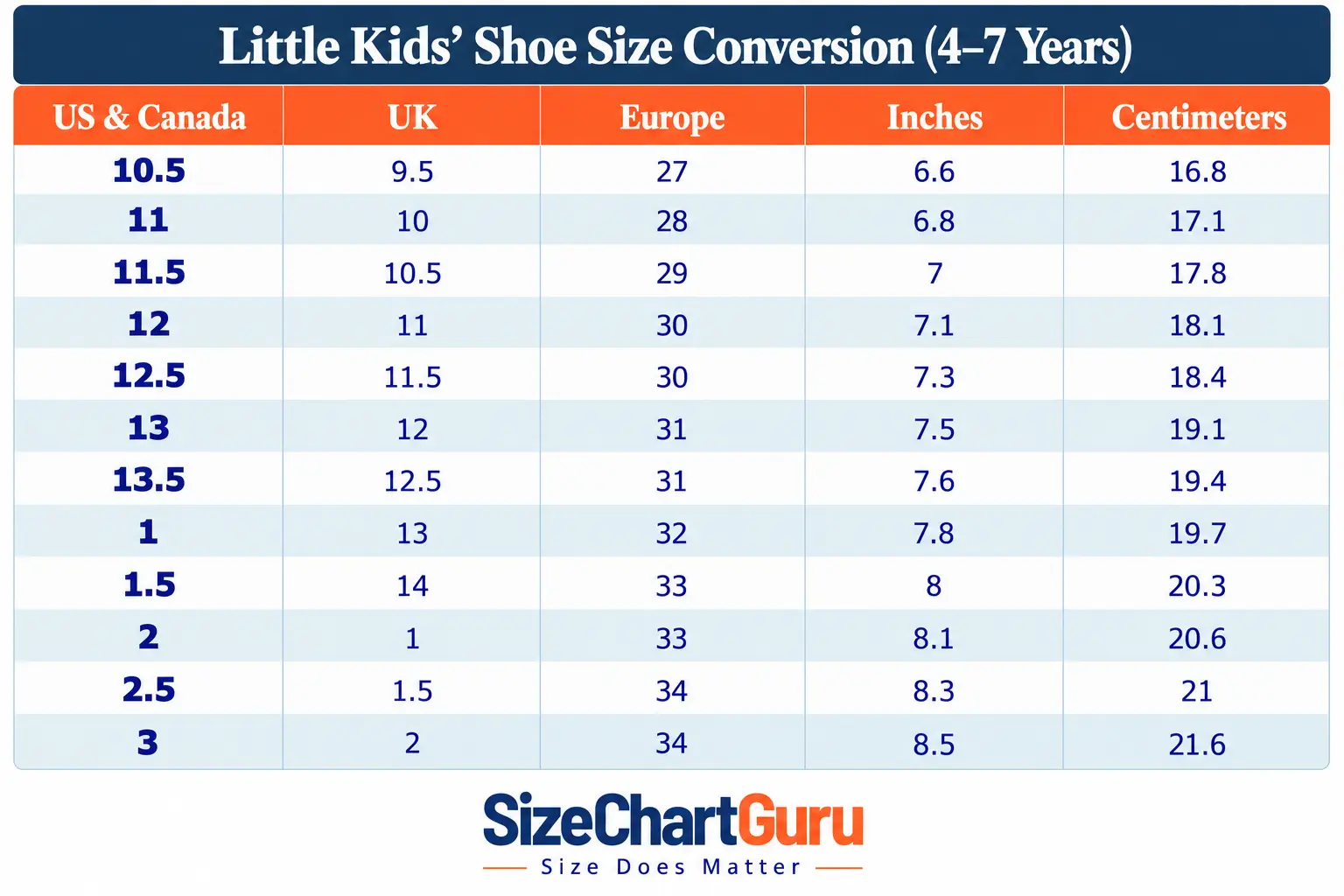 Little kids' shoe size conversion chart for US, UK, European, inches, and centimeters, ages 4–7 years