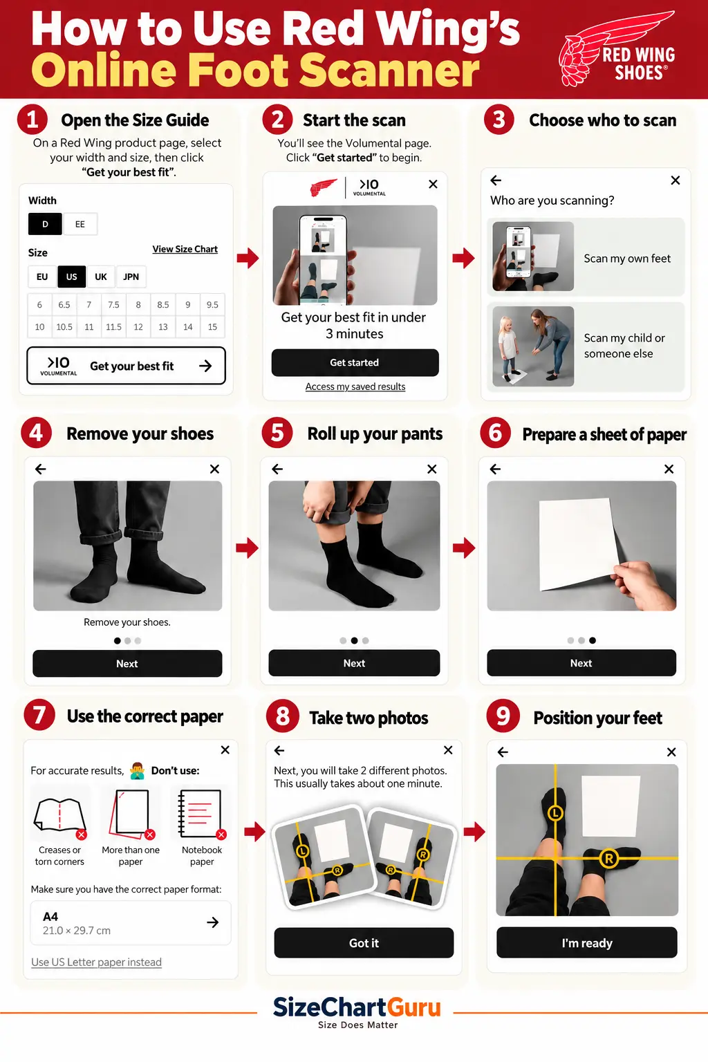 Step-by-step instructions for using the Red Wing online foot scanner to measure your feet and find your recommended boot size.